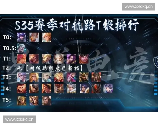 LOL第一人再创巅峰传奇引爆全球电竞热潮见证王者荣耀崛起时刻